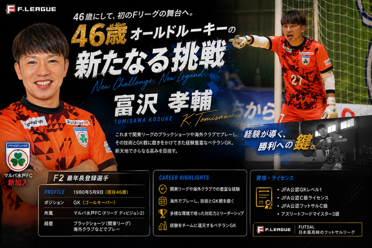 GK育成のスペシャリスト
